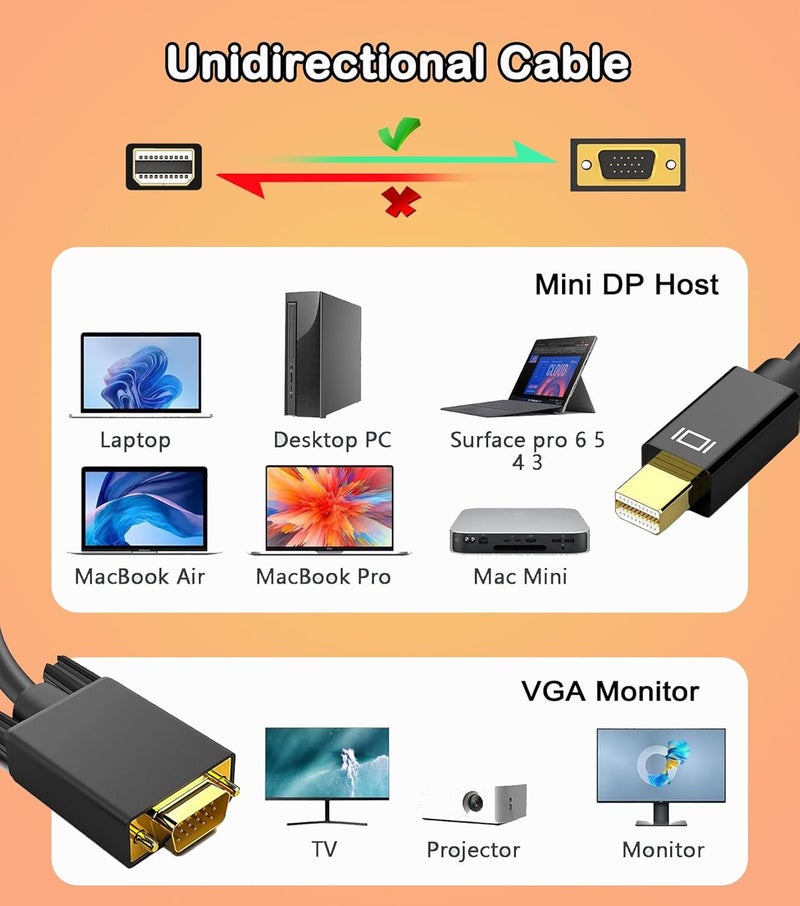 AKWOR كابل Mini Displayport إلى VGA بطول 6 أقدام/عبوة 2، محول Mini DP Display Port إلى VGA (متوافق مع Thunderbolt 2) مع MacBook Air/Pro، Surface Pro/Dock، iMac، Mac mini، شاشة، بروجيكتور - Image 4